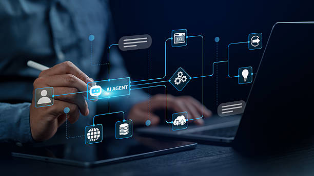 AI workflow tools comparison: A Practical Comparison Based on Real-World Use