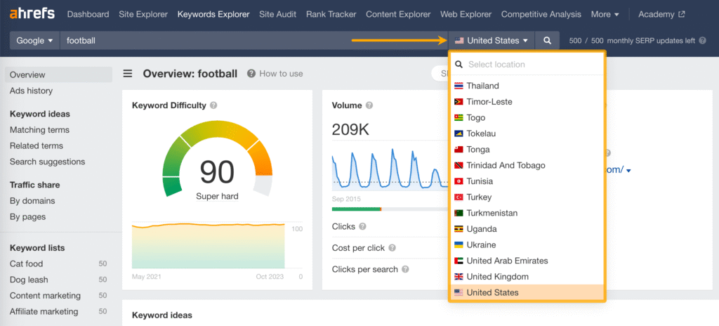 Ahrefs Keywords Explorer